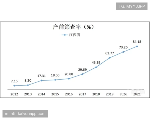 海伦芬年轻化改革见成效 平均年龄降至24.3岁 海伦芬年轻化改革见成效 平均年龄降至24.3岁